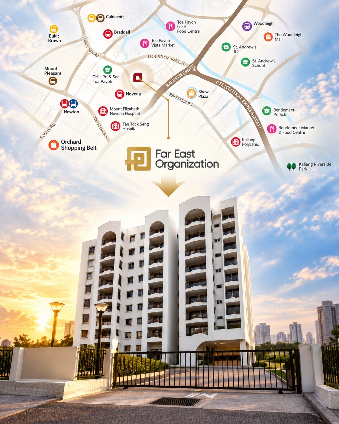 Illustrative graphic: Far East Organization with an area map of Novena, Balestier and Toa Payoh landmarks